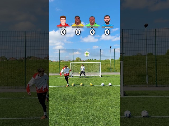 Backheel Shooting Football Challenge😍🔥