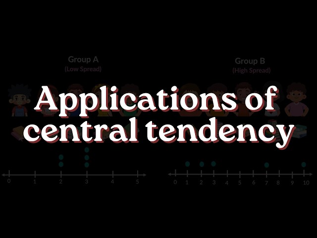 Applications of central tendency | Connecting the Dots | Grade 7 | NCERT | Khan Academy