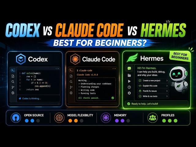 Codex vs Claude Code vs Hermes Which AI Agent Is Best for Beginners