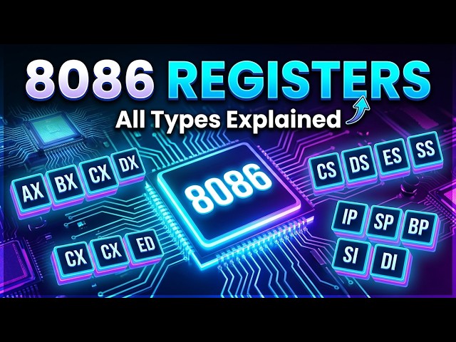 Registers in Microprocessor (8086) Explained Clearly | Full Concept + Examples