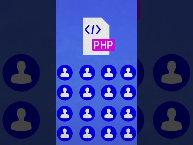 The Surprising Origins of PHP: How It All Began  - #php #programming
