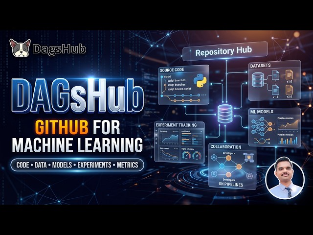 DagsHub Tutorial | Complete MLOps Guide | DVC, MLflow & Git for Machine Learning