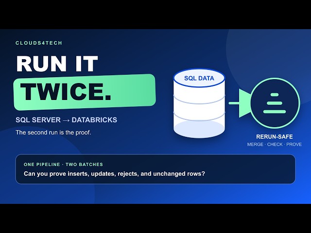 SQL Server to Databricks: Run It Twice | 4 Artifacts to Build
