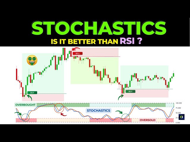 SECRETS of "STOCHASTICS Oscillator"🔥 | Stochastics Trading Strategies |