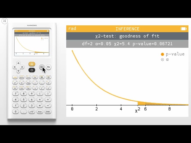 How do I perform a Chi-square test for Goodness-of-Fit?