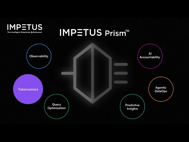 Impetus Prism™ | The Enterprise AI Trust and Observability Platform
