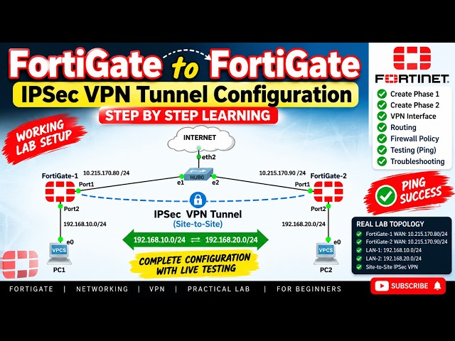 👉 FortiGate to FortiGate IPSec VPN | Site-to-Site VPN Configuration Step by Step