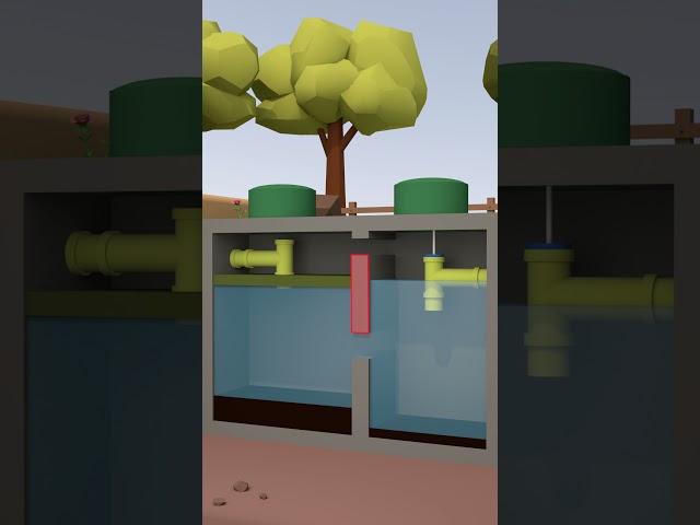 How Does A Septic Tank Handle Liquids AND Solids? #wastewater #treatment #septictank