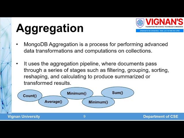 MongoDB