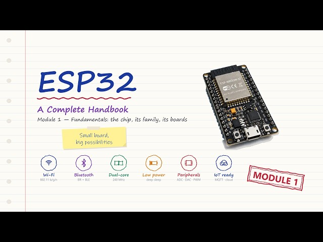 ESP32 Tutorial for Beginners: What to Know Before Your First Blink