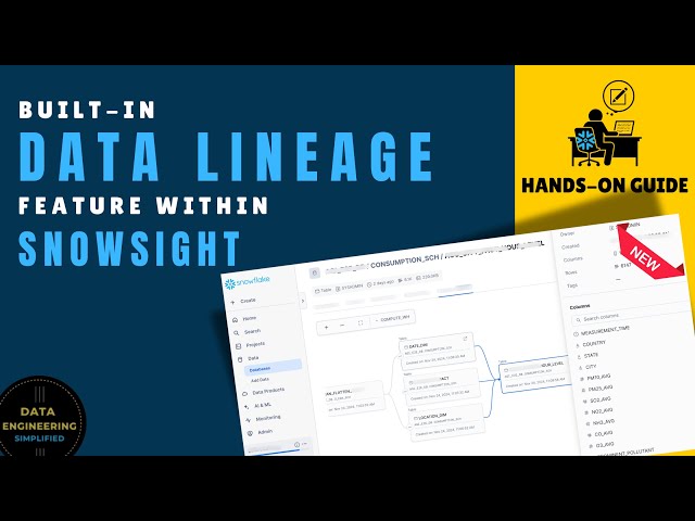 Data Lineage In Snowflake Using Snowsight