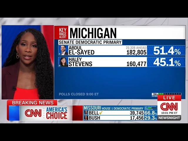 CNN NewsNight Intro/Opening (August 4, 2026 Primary Election Night)