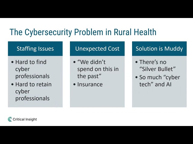 Defending Rural Healthcare Against Ransomware