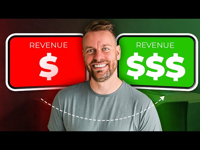 How to optimize the 3 most important pages on your Ecom store | Optimization by Oliver #56