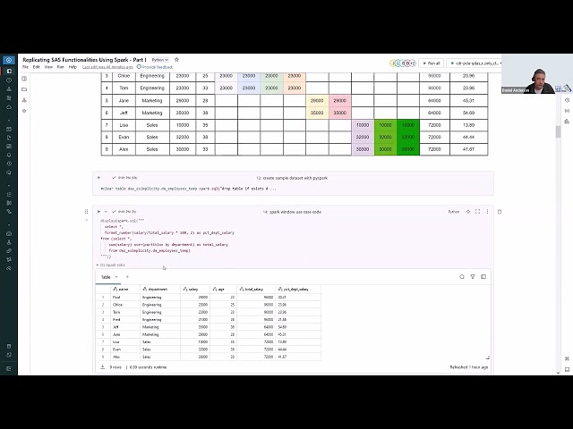 Advanced Data Processing with Spark Window Functions