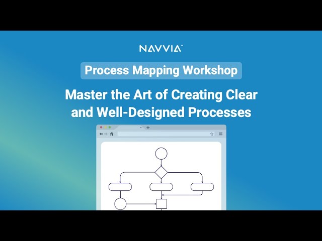 Business Process Mapping Workshop: Master the Art of Creating Clear and Well-Designed Processes