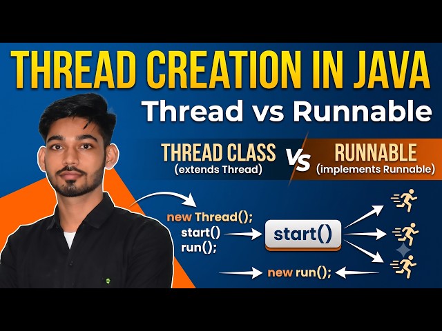 How to Create Threads in Java | Thread vs Runnable, start(), Names & IDs