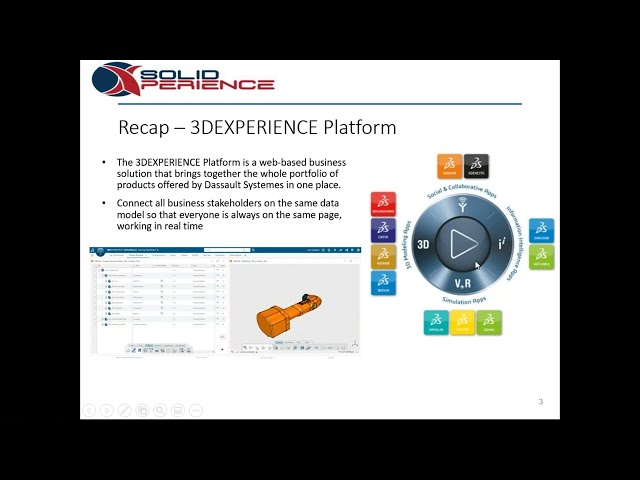 Configuration Management with ENOVIA on the 3DEXPERIENCE platform