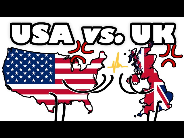 UNITED STATES vs. The UNITED KINGDOM