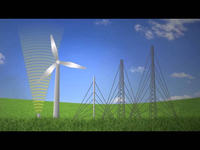 Renewable Energy Services: Wind Resource Assessment