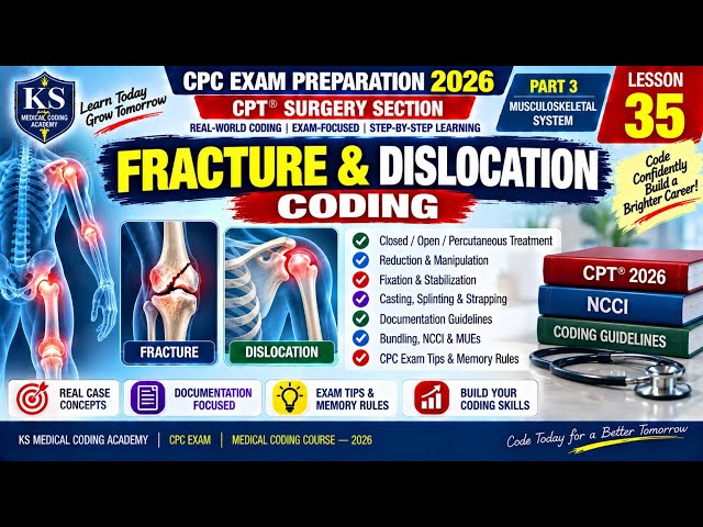 Fracture & Dislocation Coding CPT® | Lesson 35 | CPC Exam | Medical Coding Course 2026