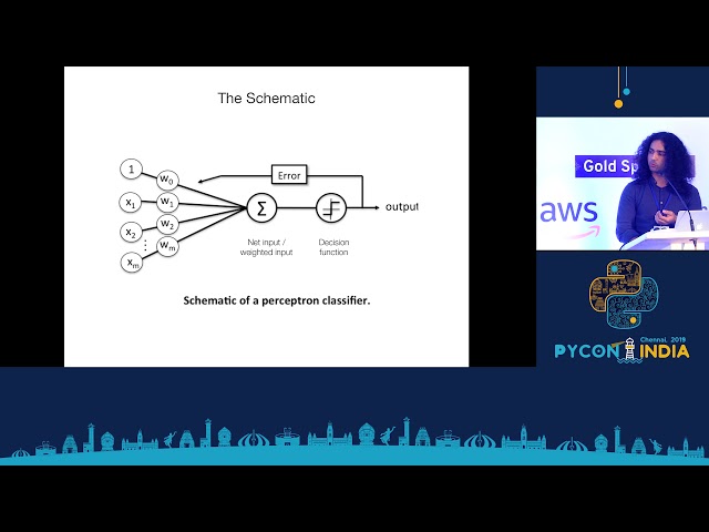 Machine learning Algorithms from scratch in Python - Arjun Kathuria