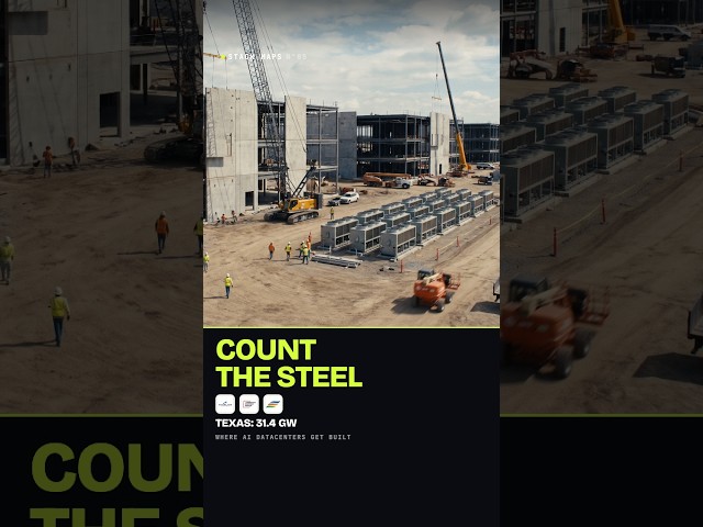 Count the steel, not the press release.