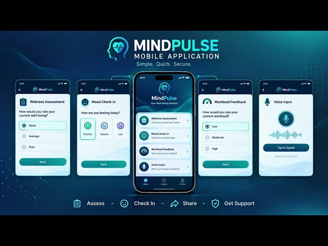 SIH26186 - AI POWERED PERSONNEL STRESS AND WELFARE MONITORING SYSTEM