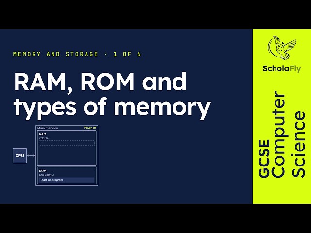 GCSE Computer Science - RAM, ROM and types of memory | Memory and storage 1/6 (2026/27 exams)