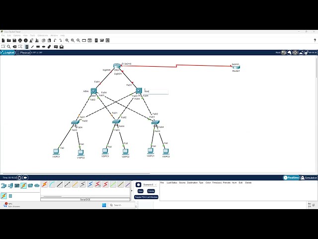 All In One Lab : VLANs, OSPF , HSRP , Etherchannel, NAT , DTP - Part 01