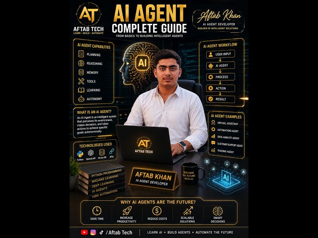 🤖 AI Agent Kya Hai? | AI Agents Kaise Kaam Karte Hain & Kya Kar Sakte Hain?