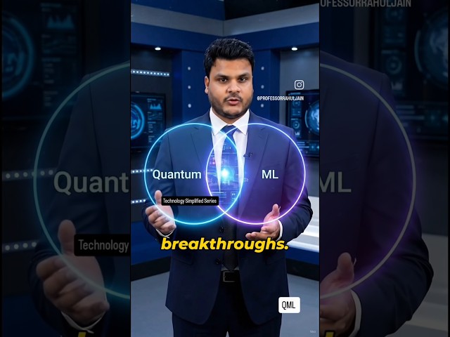 Technology Simplified Series | Episode - 20 | QML ( Quantum Machine Learning )