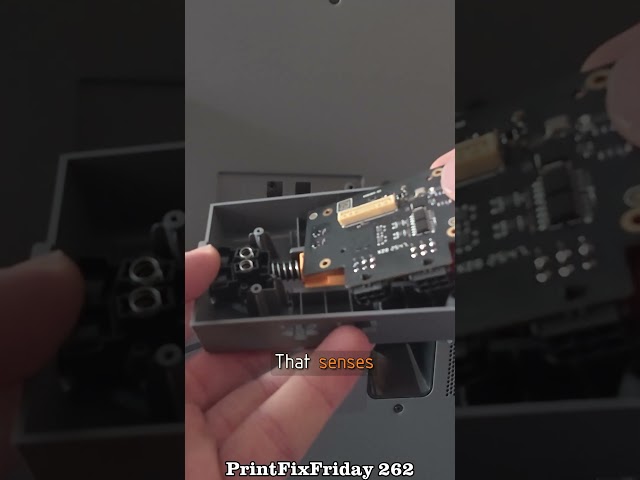 Unnecessary Innovation