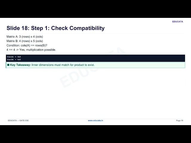 Episode 3: Linear Algebra: Matrices, Matrix Types & Basic Operations | GATE CSE