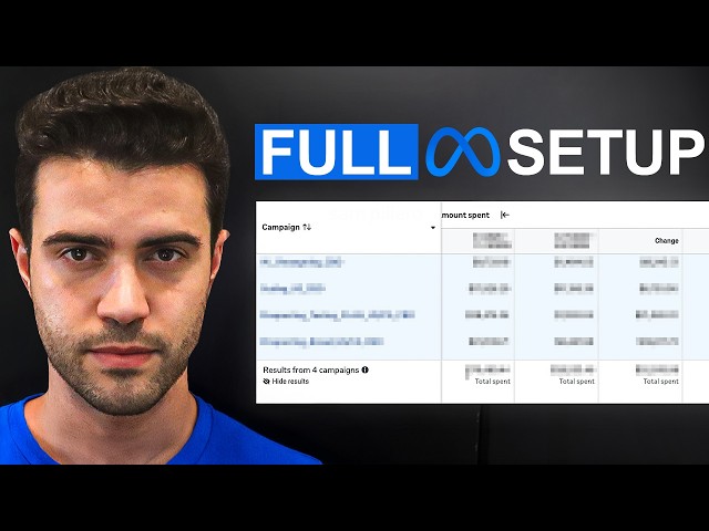 How I Run Facebook Ads For a Software Dev Company