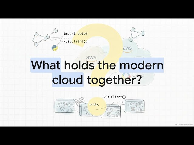 No Bash Python is DevOps Cheat Code 🐍 Infrastructure-as-Software Entire Cloud Pipeline Check Books 📚