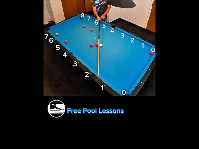 3 cushion kick system preview (Free Pool Lessons)