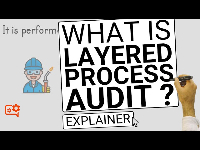 What is Layered Process Audit? | Whiteboard Explainer