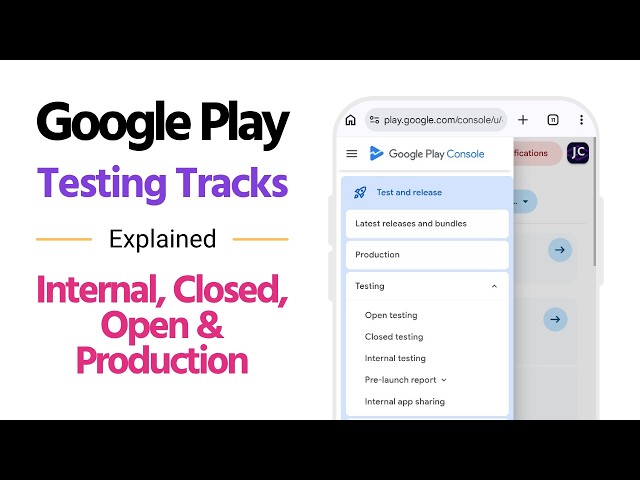 Google Play Testing Tracks Explained — Internal, Closed, Open & Production | thewodmapps