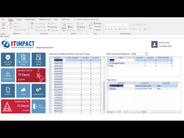 Safety and Training Database