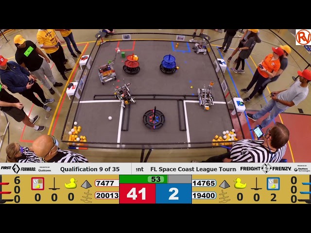 Qualification 9 FTC FL Space Coast League Championship