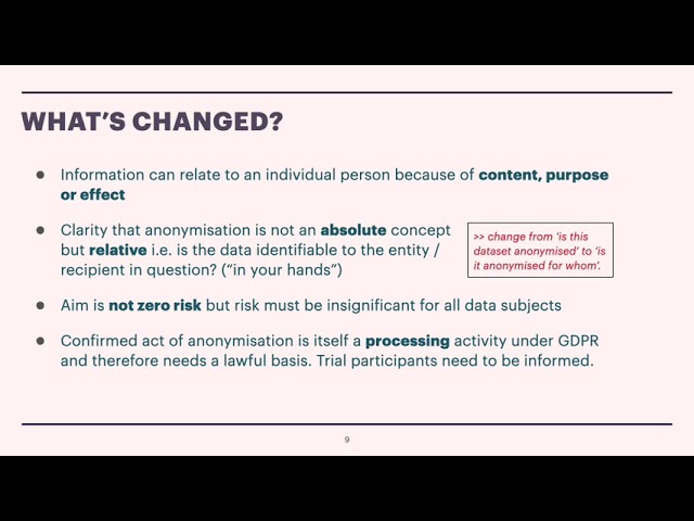 Overview of European Data Protection Board (EDPB)
