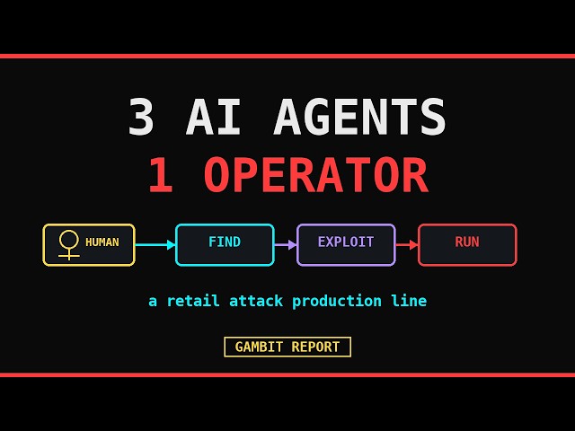 One Hacker Turned Three AI Agents Into a Retail Hacking Crew