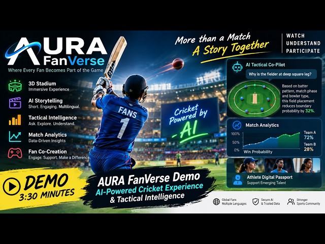 AURA FanVerse Demo | AI-Powered Cricket Experience & Tactical Intelligence