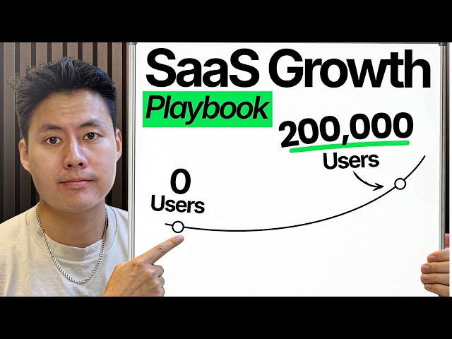 How I Grew My SaaS to 200,000 Users (Full Playbook)