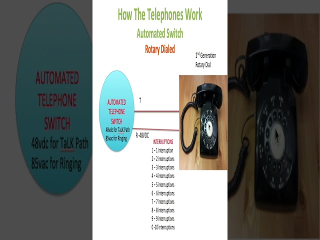 This Old Phone Has a Secret!
