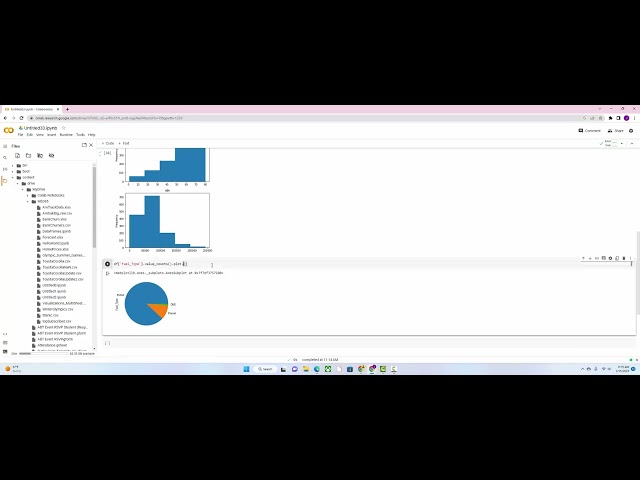 Beginning Data Visualization w/ Pandas and Matplotlib