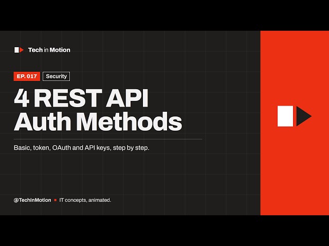 4 REST API Authentication Methods, Explained in 1 Minute