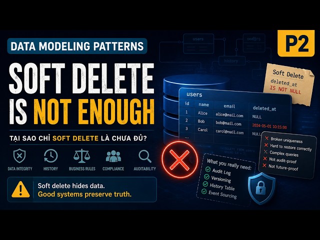 🔓🗄️Why Is Soft Delete a Nightmare for Senior Engineers? | Data Modeling Patterns P2