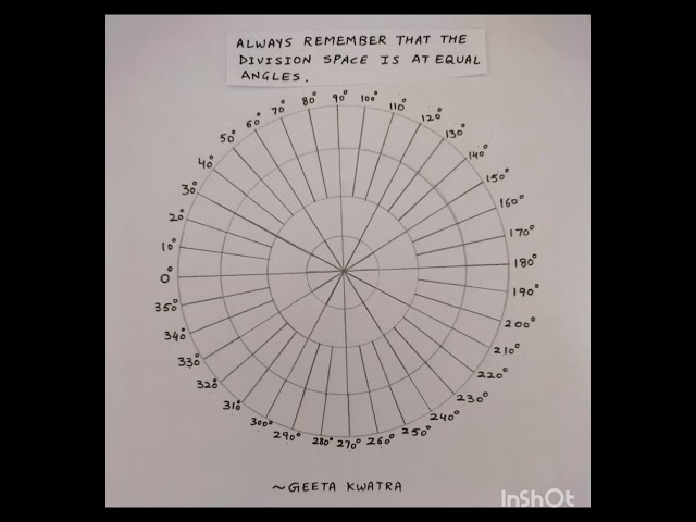 Drawing of CircularGrid for MandalaArt(Step by Step)#grid#mandala#indian art#art@geetakwatra699